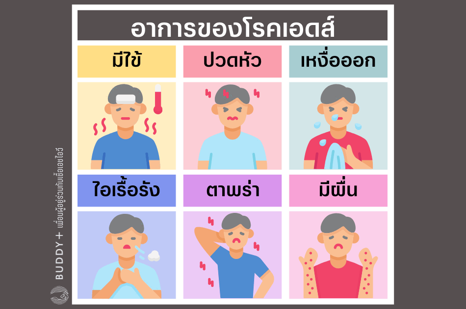 โรคเอดส์