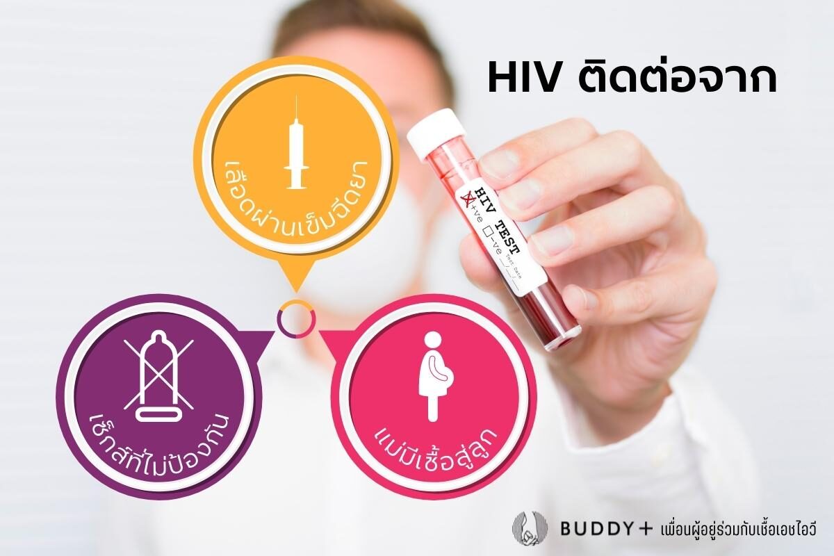 HIV ติดต่อได้ผ่านช่องทางไหน