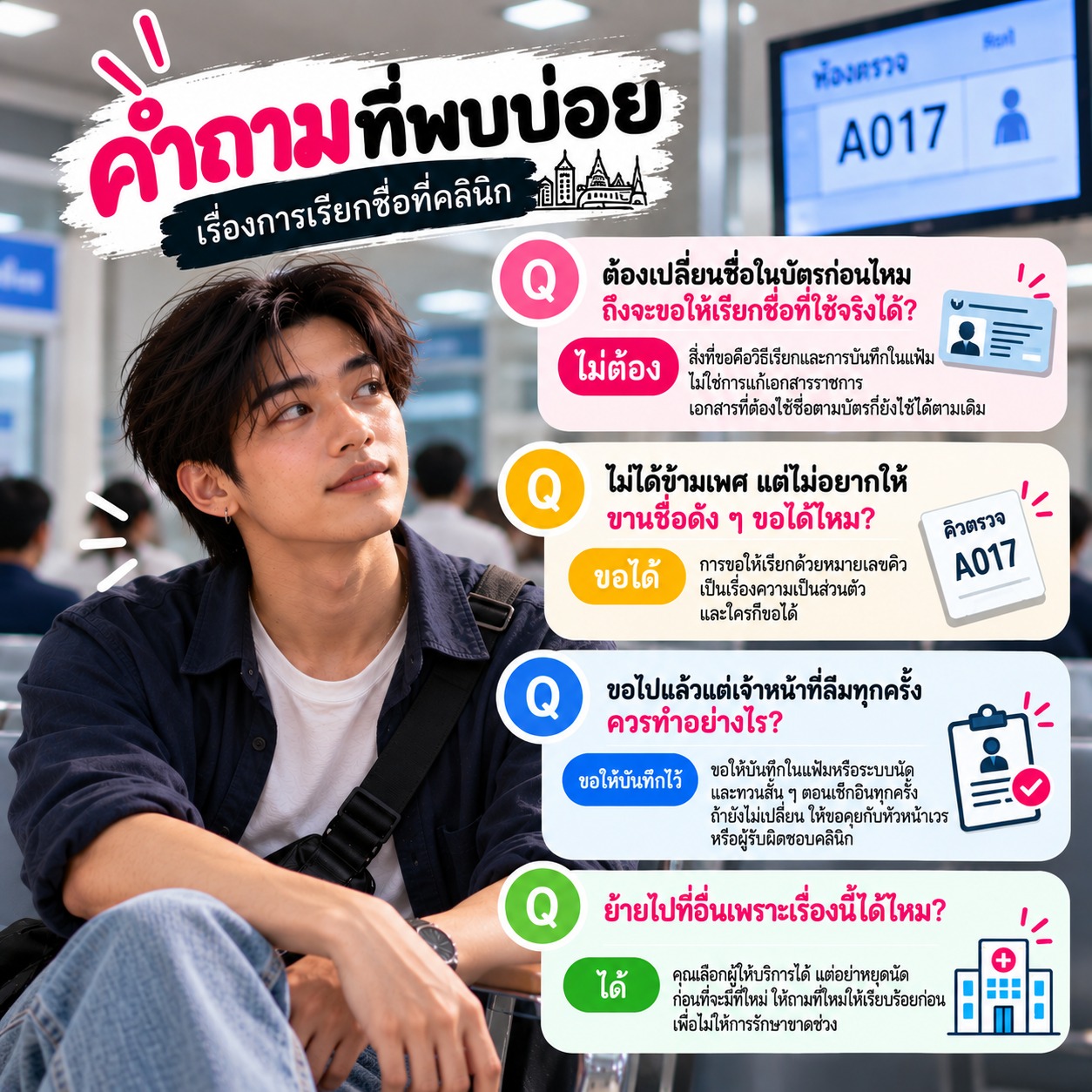 ภาพชายหนุ่มในห้องรอคลินิก พร้อมคำถามที่พบบ่อยเกี่ยวกับการใช้ชื่อที่ต้องการ ความเป็นส่วนตัว และการเปลี่ยนสถานพยาบาล