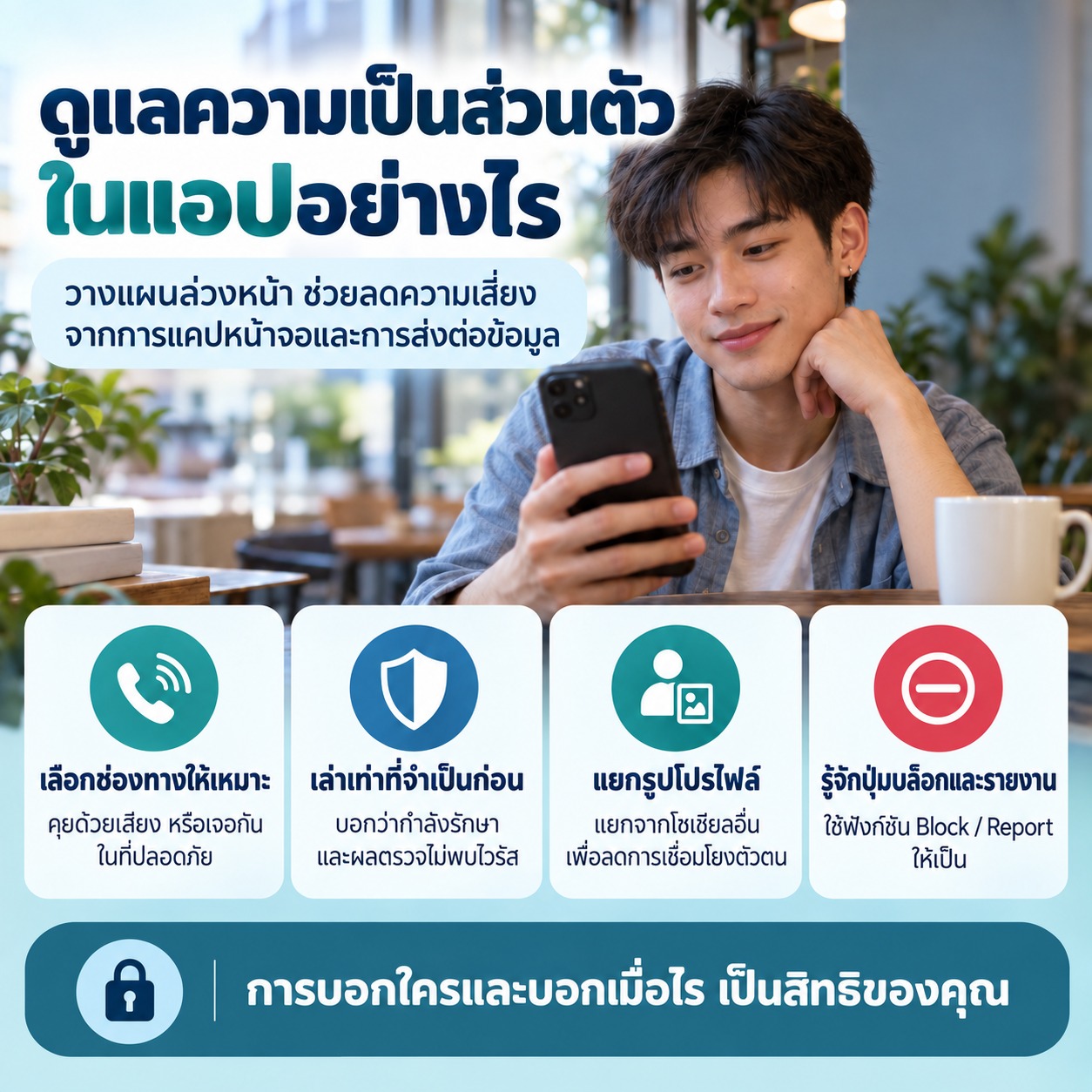 ภาพผู้ชายกำลังใช้โทรศัพท์ พร้อมข้อมูลแนะนำการปกป้องความเป็นส่วนตัวในแอป เช่น เลือกช่องทางสื่อสารที่เหมาะ เล่าเท่าที่จำเป็น แยกรูปโปรไฟล์ และรู้จักปุ่มบล็อกหรือรายงาน