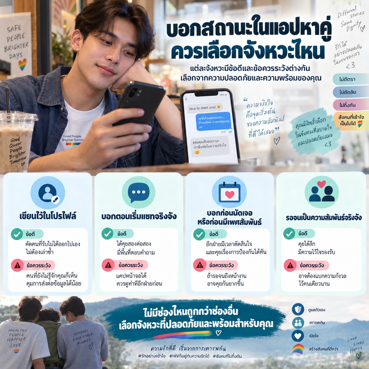 LGBTQ+ มีเอชไอวี บอกสถานะในแอปหาคู่ตอนไหนดี