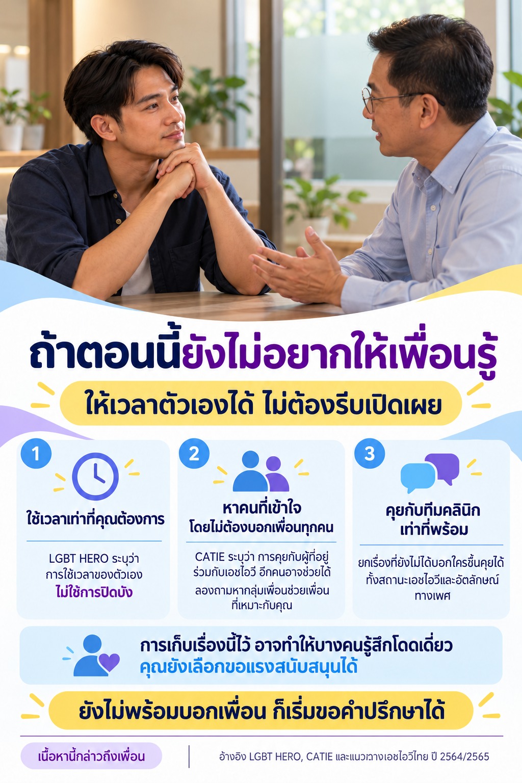ภาพชายปรึกษาเจ้าหน้าที่คลินิกในมุมส่วนตัว พร้อมแนวทางให้เวลาตนเอง และขอแรงสนับสนุนจากกลุ่มเพื่อนช่วยเพื่อนหรือทีมคลินิกเมื่อพร้อม