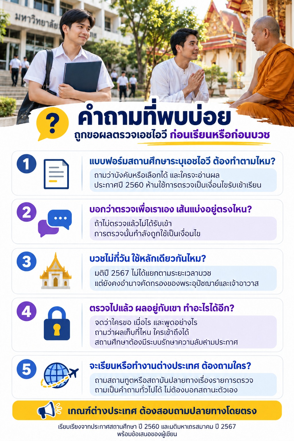 ภาพคำถามที่พบบ่อยเรื่องการขอผลตรวจเอชไอวีก่อนเรียนหรือบวช เงื่อนไขรับเข้า และการรักษาความลับของผลตรวจ