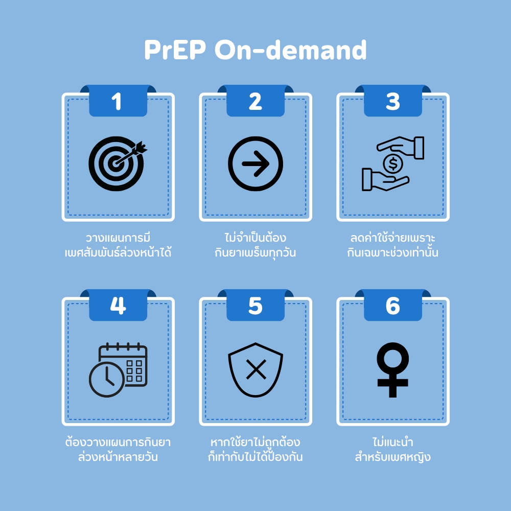 PrEP On-Demand ข้อดี ข้อเสีย