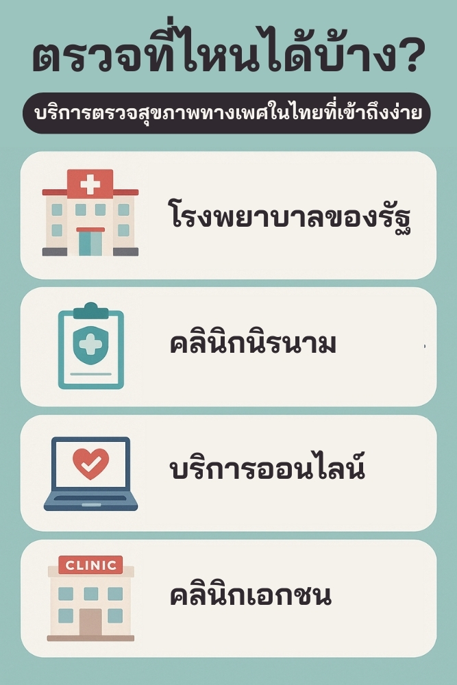 บริการ ตรวจสุขภาพทางเพศ ในไทยที่เข้าถึงง่าย