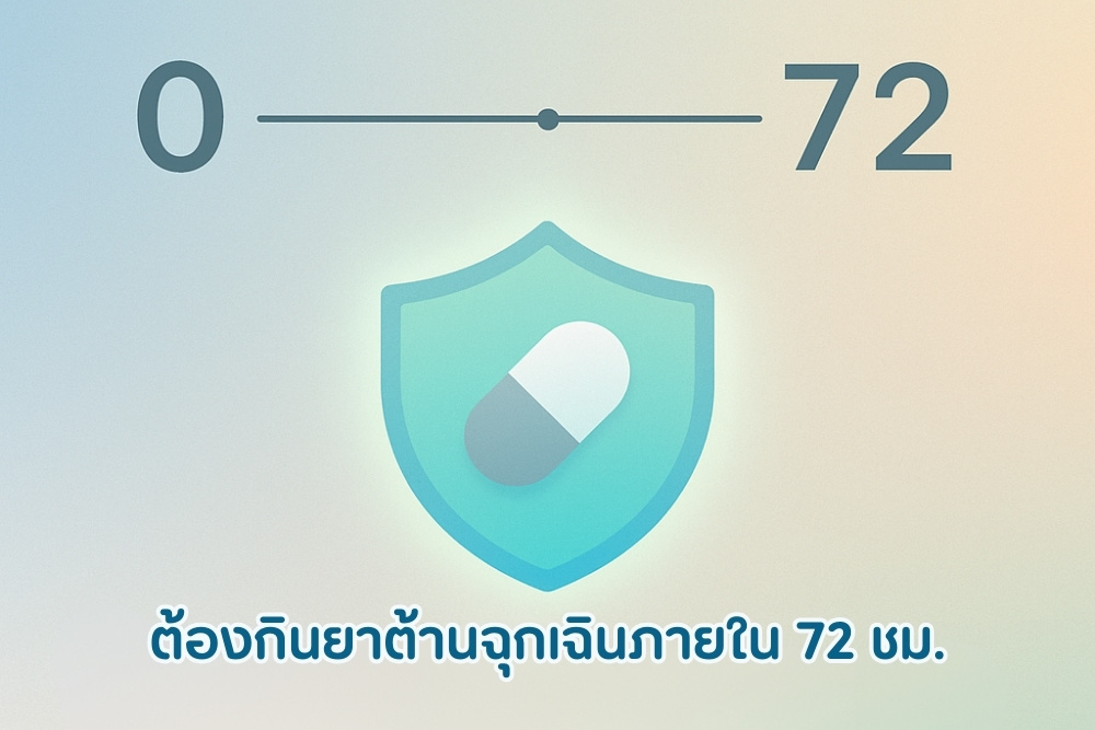 ยาต้านฉุกเฉิน ค่าใช้จ่ายเท่าไร