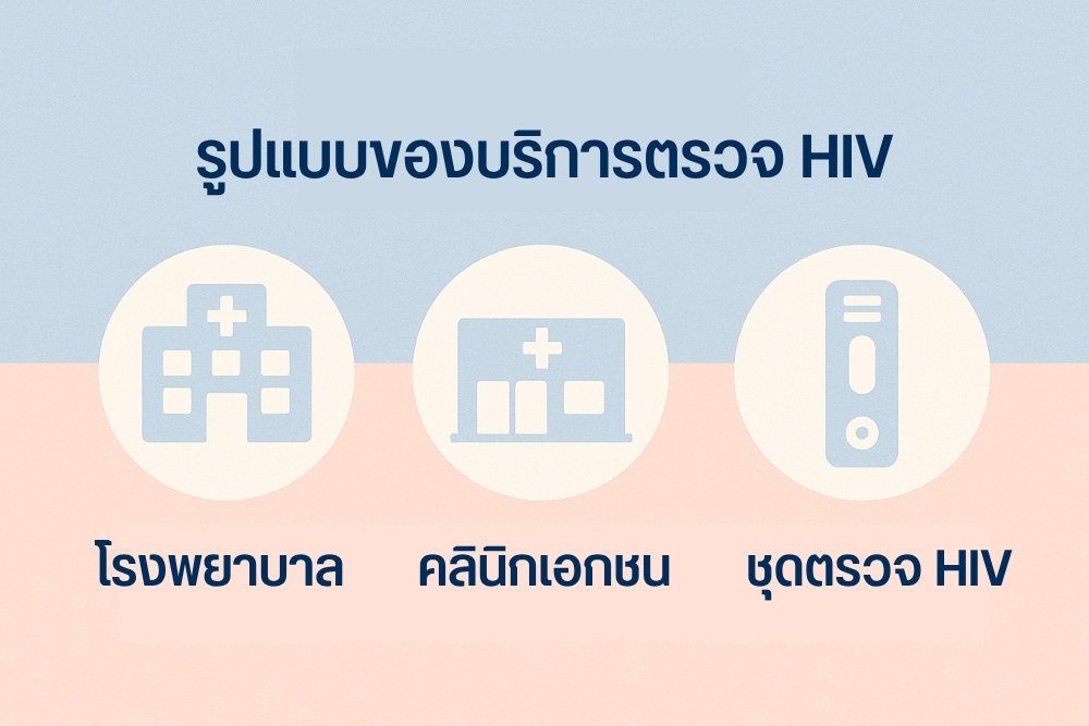 รูปแบบของ บริการตรวจ HIV