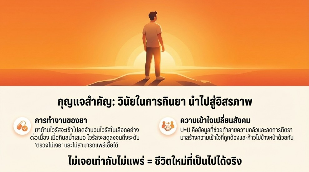 ไม่เจอเท่ากับไม่แพร่ชีวิตใหม่ที่เป็นไปได้จริง